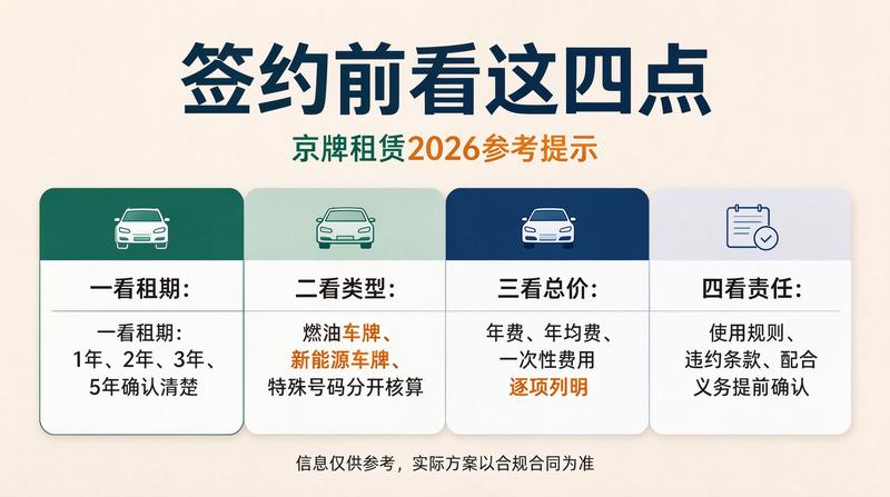 北京汽车生活